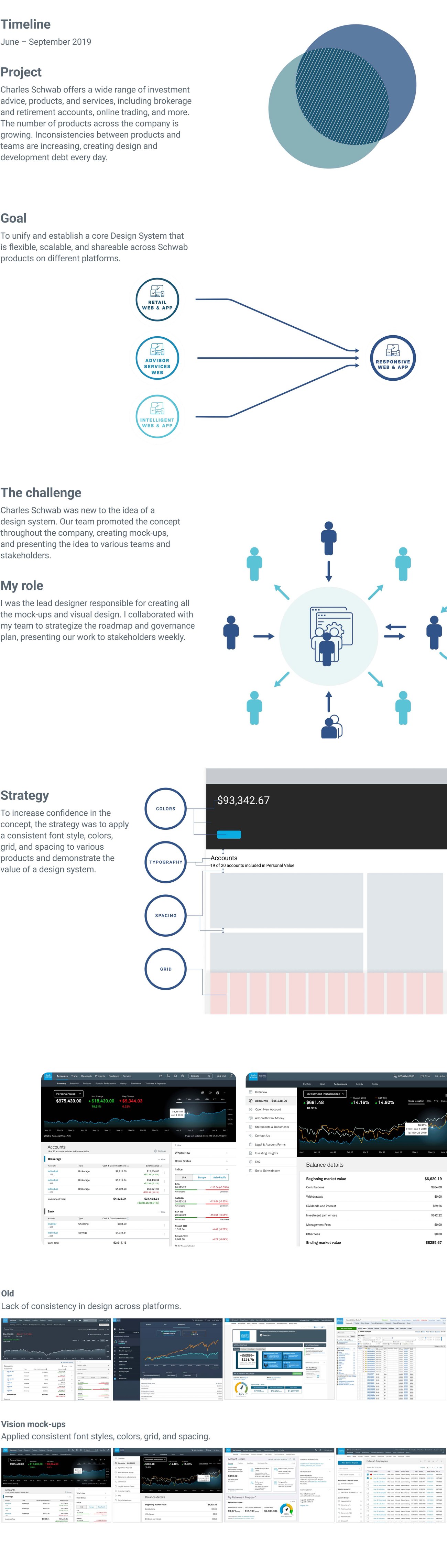 Vision Mock-Ups Design System Concept – timeline, goal, challenge and role, team and process, strategy, and before-and-after mock-ups